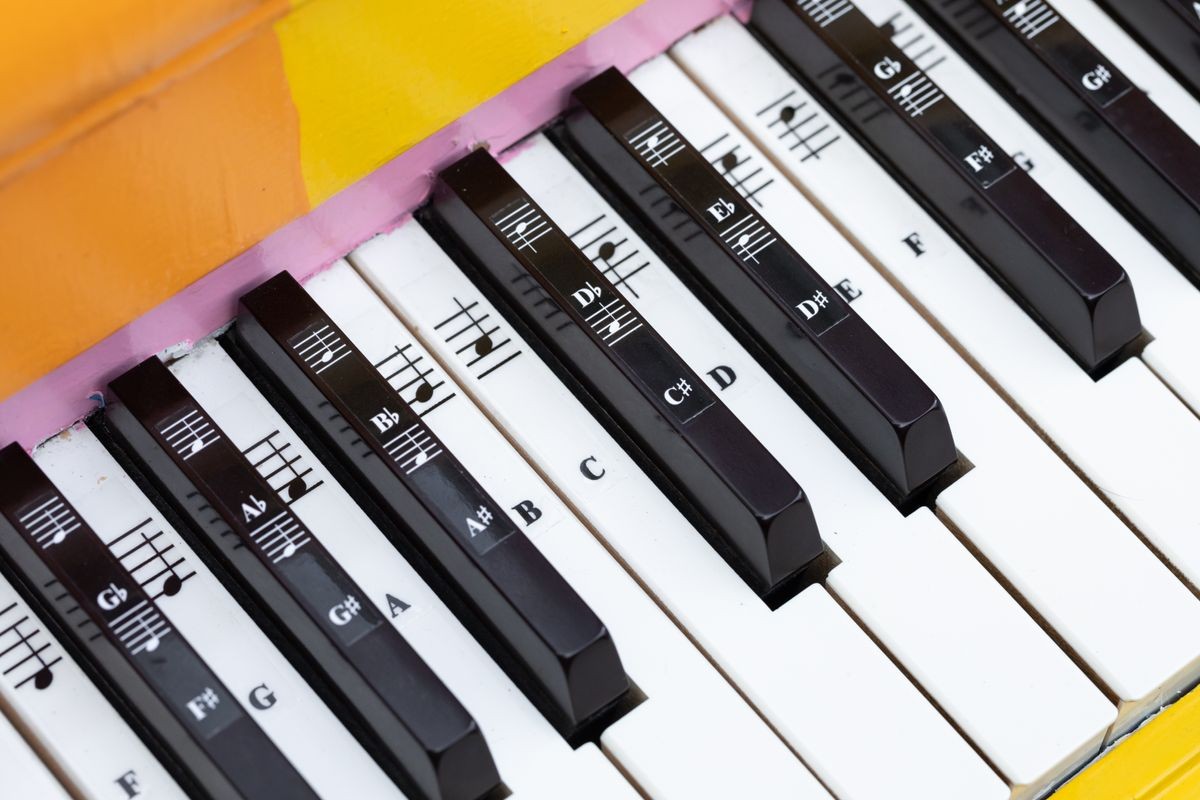 Top down close up on an instructional piano keyboard with note labels, in a music education background